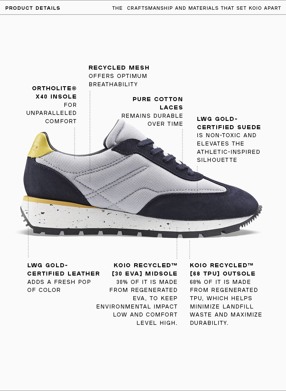 Retro Runner in Grey/Navy