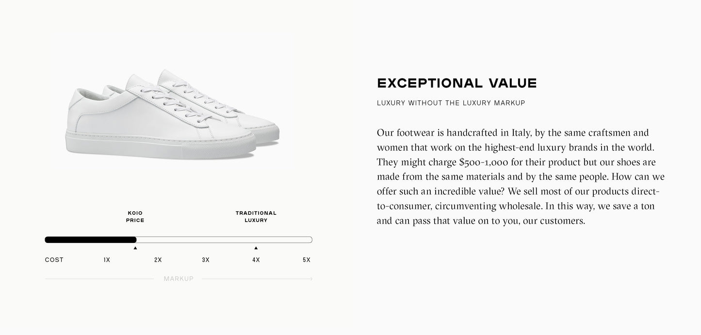 Capri (1st Gen) in Triple White