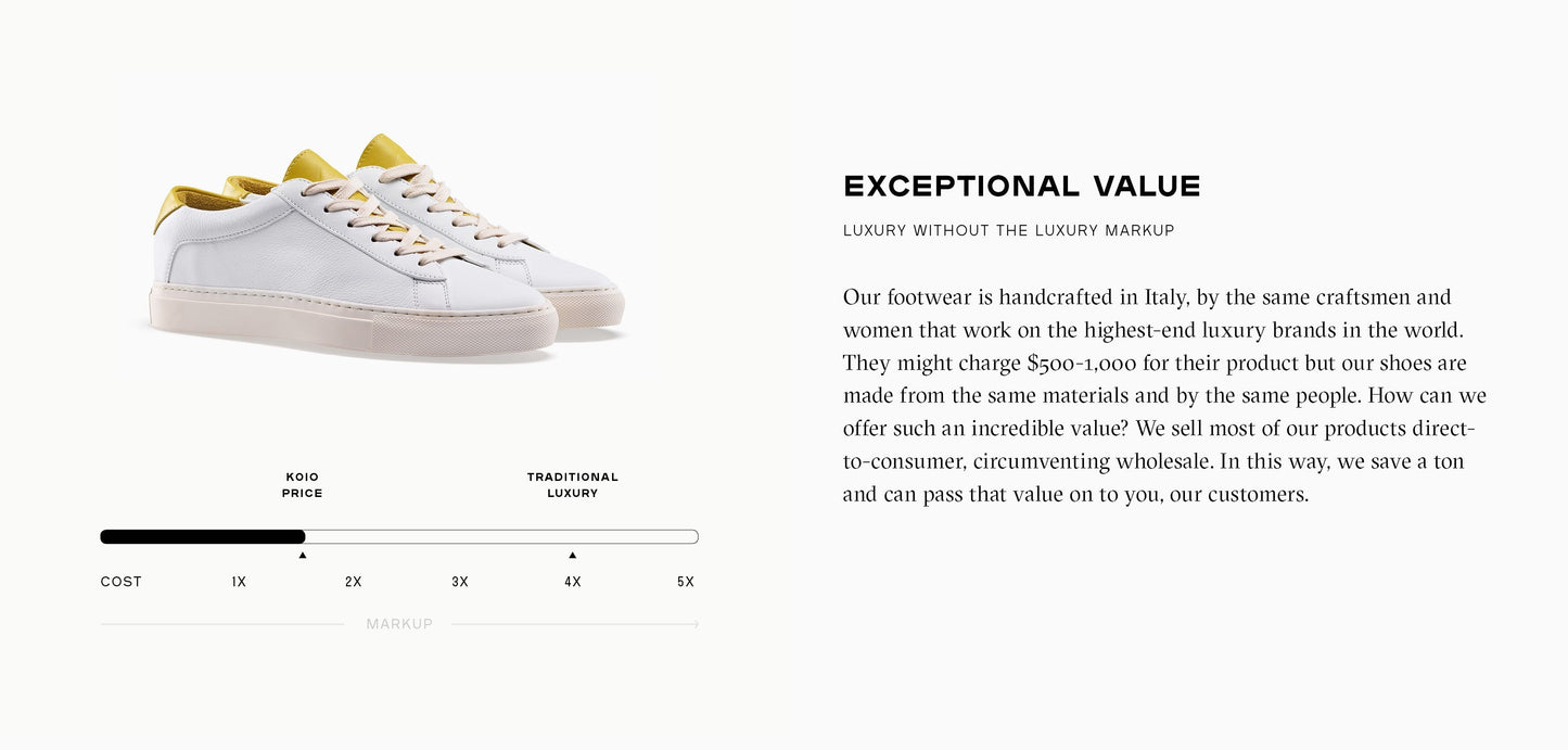 Capri in White Yellow